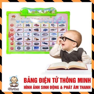 Bảng chữ cái và chữ số Tiếng Việt thông minh có giọng nói (màu xanh)