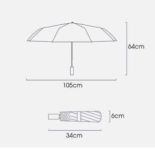 Ô tự động 2 chiều chống tia uv