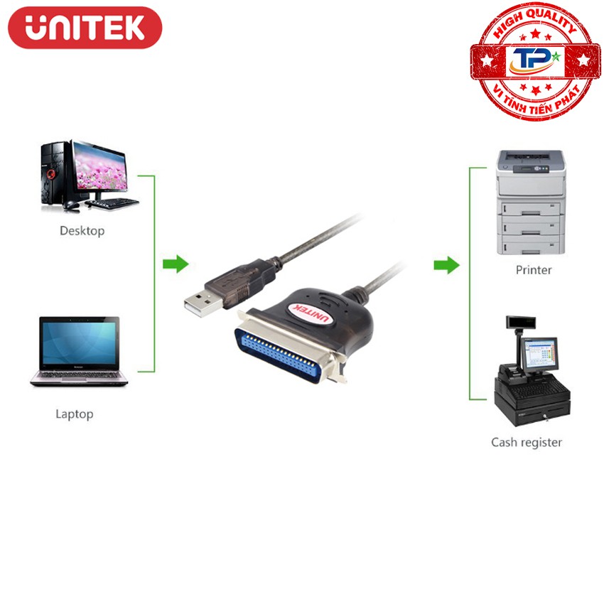 Cáp chuyển đổi USB sang PARALLEL LPT Unitek Y-120