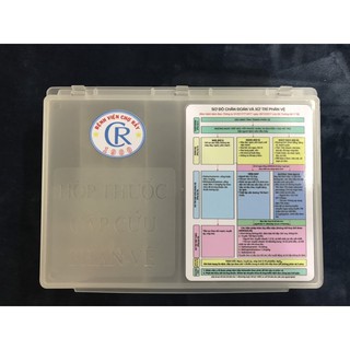 Hộp thuốc cấp cứu phản vệ