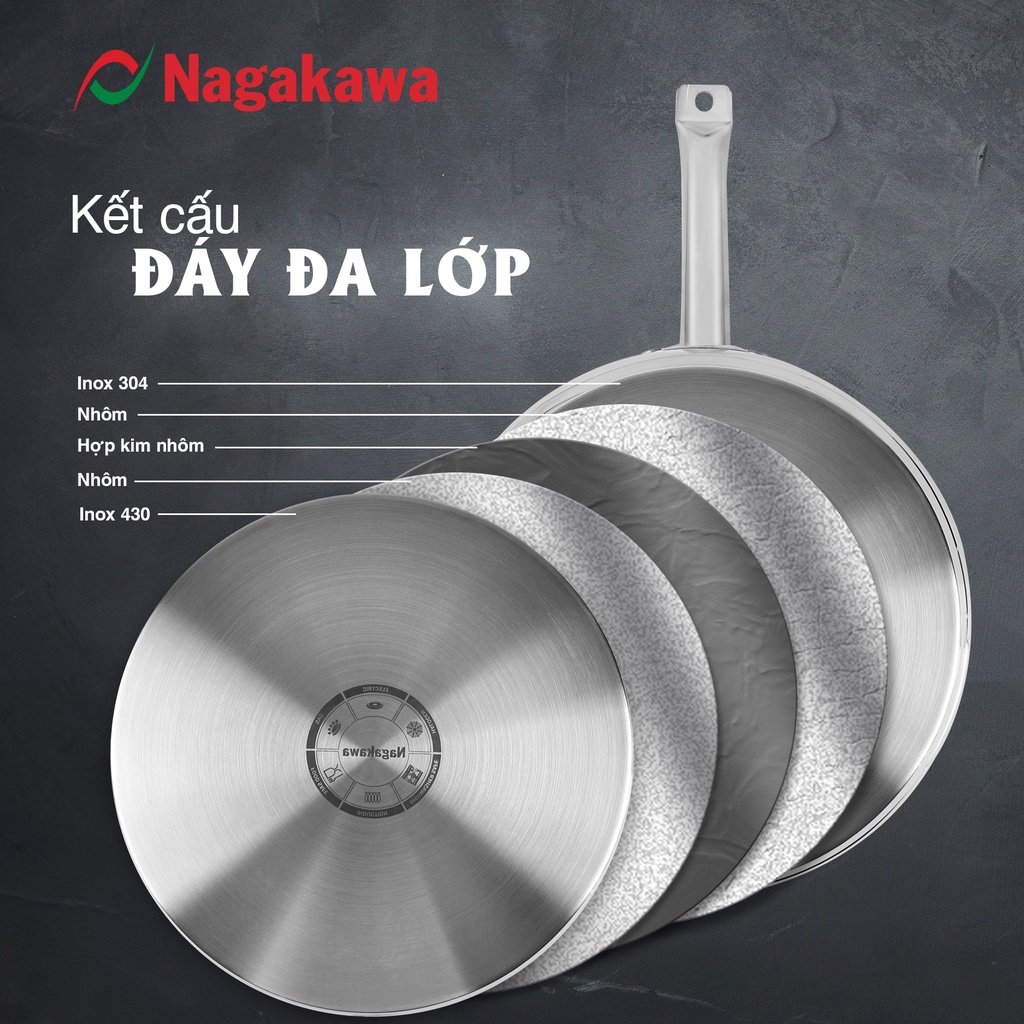 Chảo inox chống dính Nagakawa Aki NAG2404