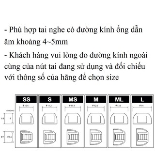 Nút tai nghe AZLA SednaEarfit XELASTEC trong suốt cho tai nghe in-ear TWS WF-1000XM3, Sennheiser Momentum True Wireless