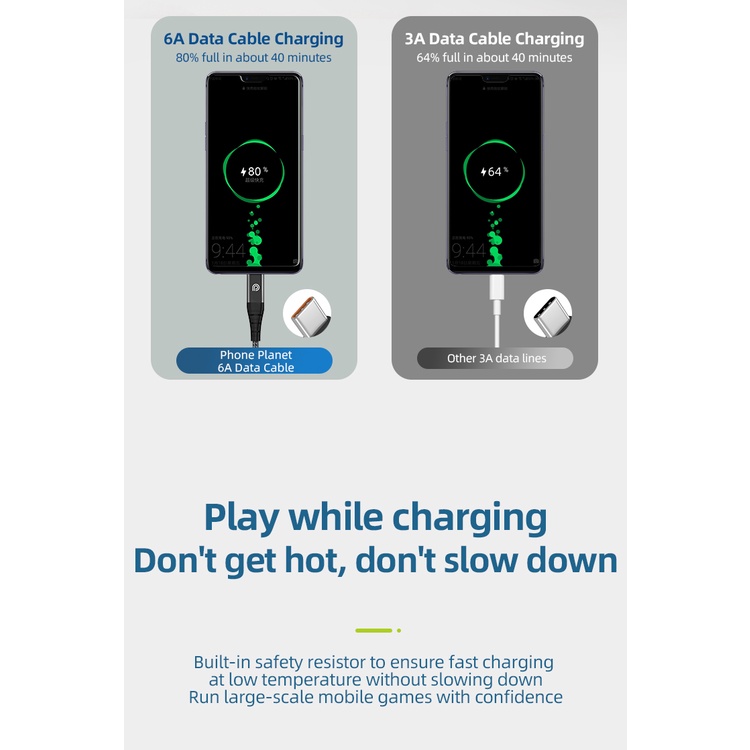 Phone Planet 66W Fast Charger Dây Cáp Sạc Nhanh USB to Type C 5A Cho Điện Thoại Android