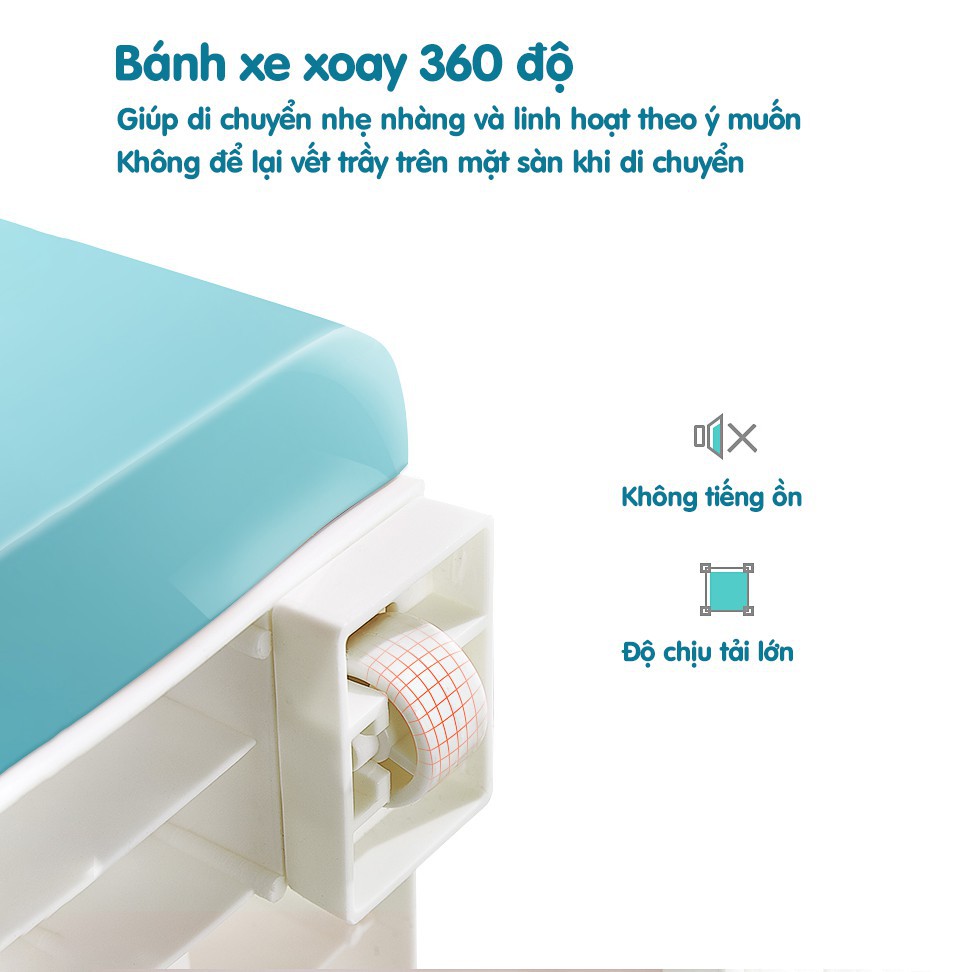 Tủ nhựa cho bé  𝑭𝒓𝒆𝒆𝒔𝒉𝒊𝒑  Tủ nhựa KUB / 9BABY màu xanh biển chính hãng
