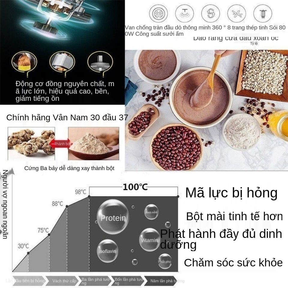 Máy cắt tường Good Wife chính hãng của Đức sưởi ấm tự động làm sữa đậu nành đa chức năng nấu trái cây