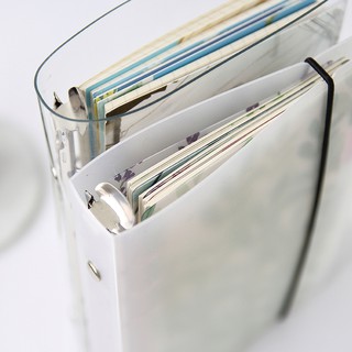 COMBO PLANNER CƠ BẢN