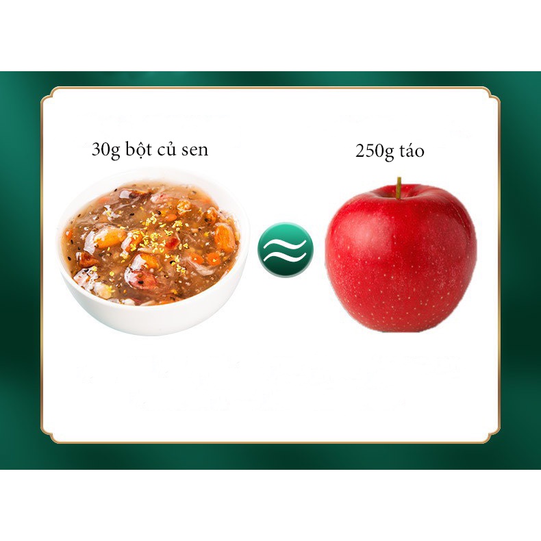 Thanh Lý hộp bột củ sen móp méo do vận chuyển
