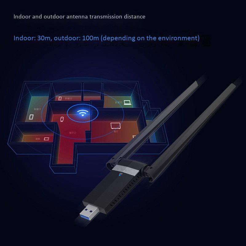 USB WiFi Adapter for Laptop Desktop 802.11AC with High Gain Antenna