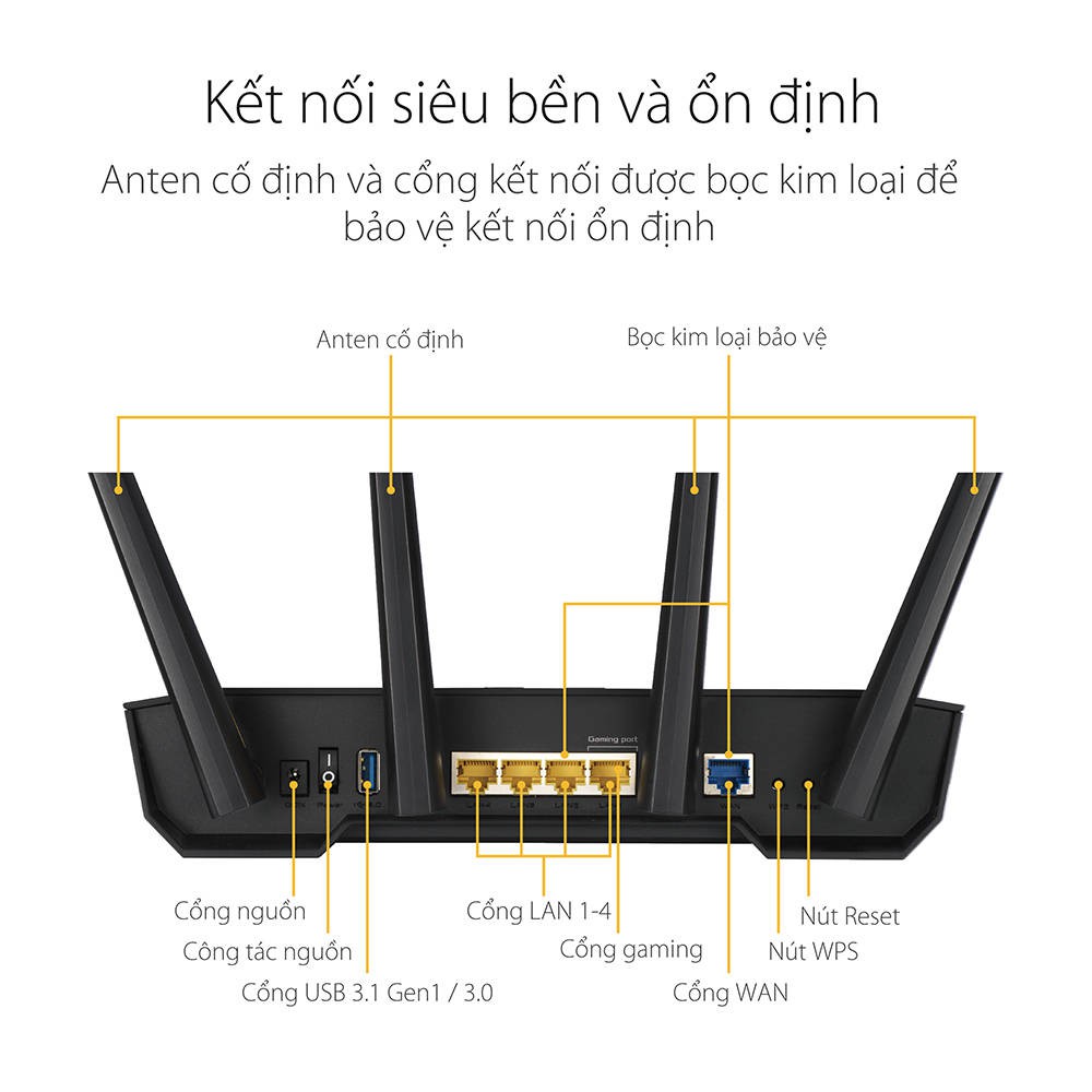 Router Wifi 6 ASUS TUF Gaming AX3000 Băng Tần Kép TUF-AX3000