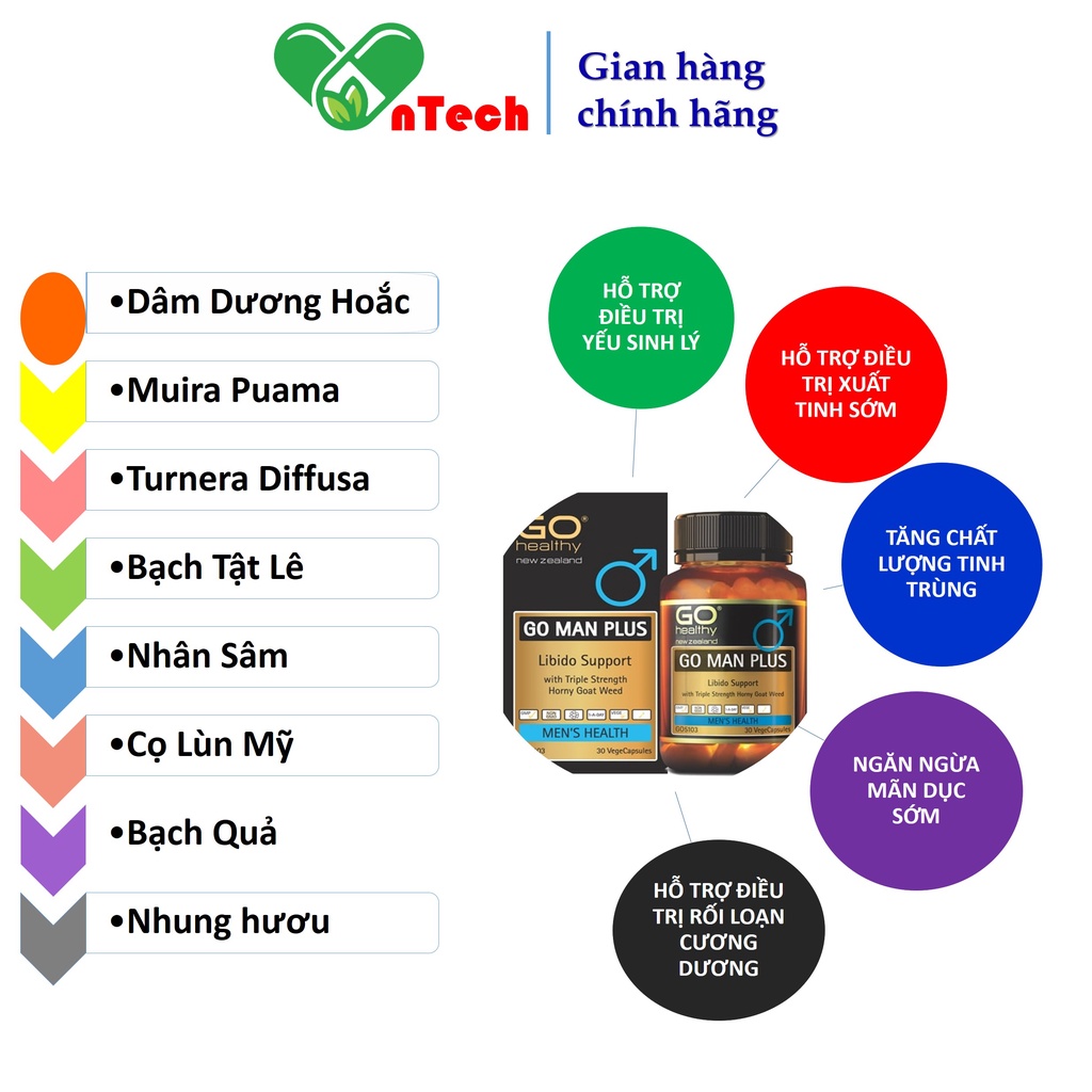 Combo Tinh chất hàu Go Healthy OYSTER + ZINC và GO MAN PLUS hỗ trợ điều trị yếu sinh lý xuất tinh sớm hộp 30 và 60 viên