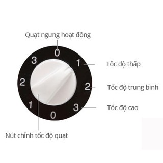 Công tắc quạt