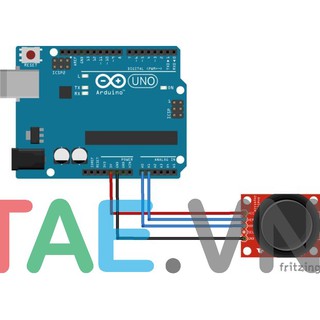 Joystick Controller Module