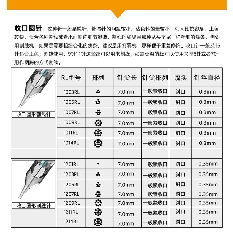 Kim Xăm Một Lần