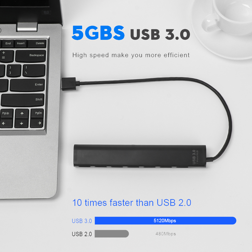 Bộ Chia 4 / 7 Cổng Usb 3.0