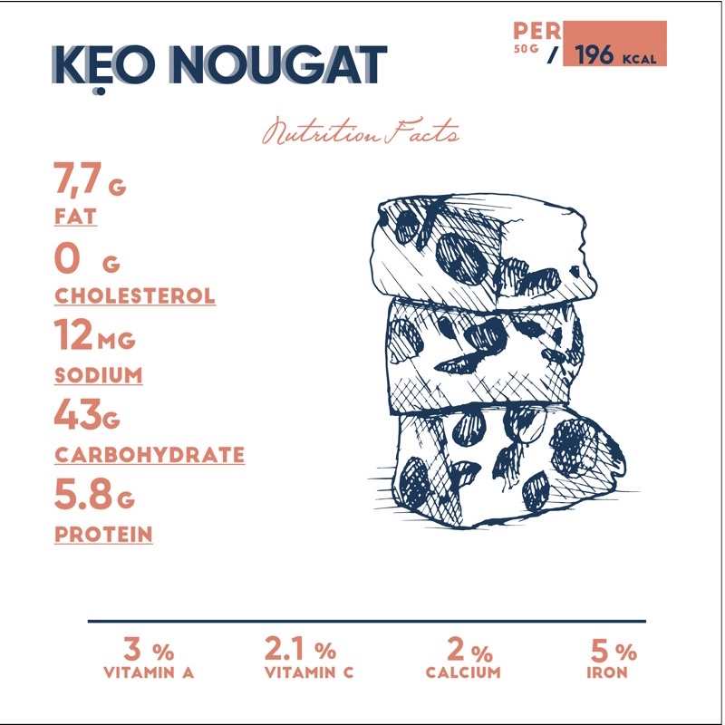 KẸO NOUGAT HEALTHY kẹo Tết kẹo hạnh phúc KHÔNG ĐƯỜNG