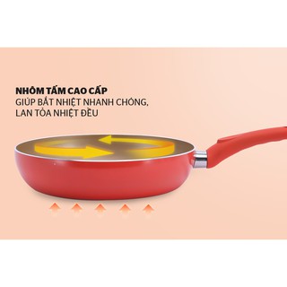 Chảo Sunhouse SFP30MA