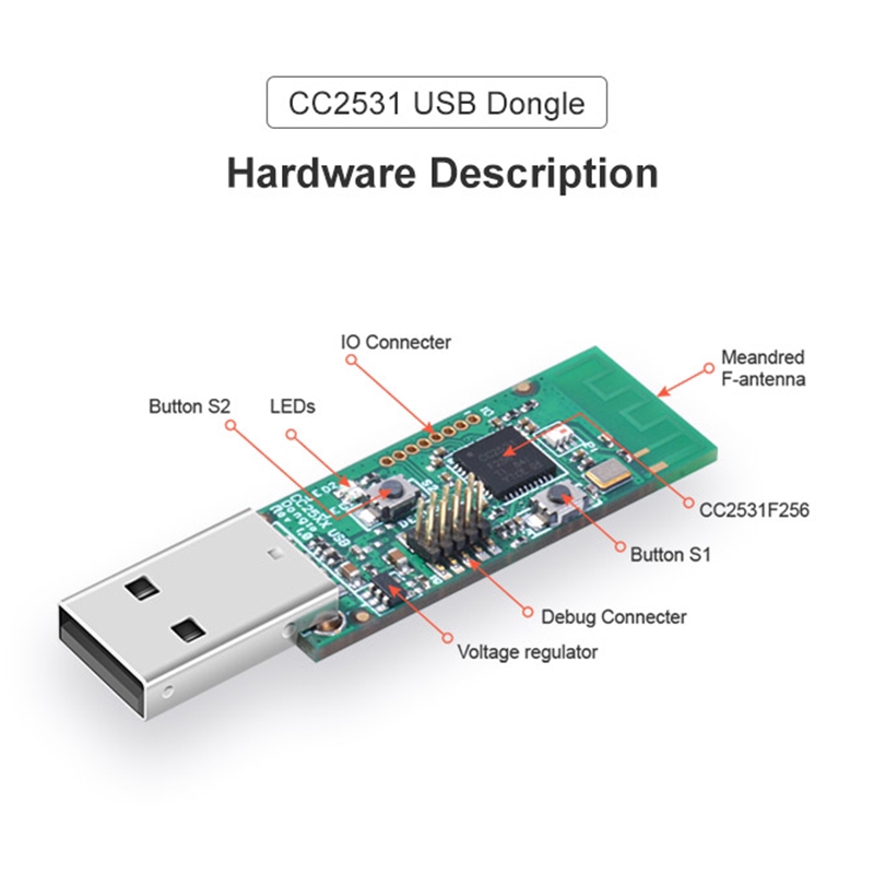 SONOFF  Zigbee CC2531 USB Dongle