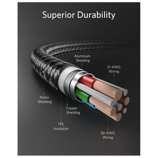 Powerline+ II USB C to Lightning Cable [3 ft Apple MFi Certified]
