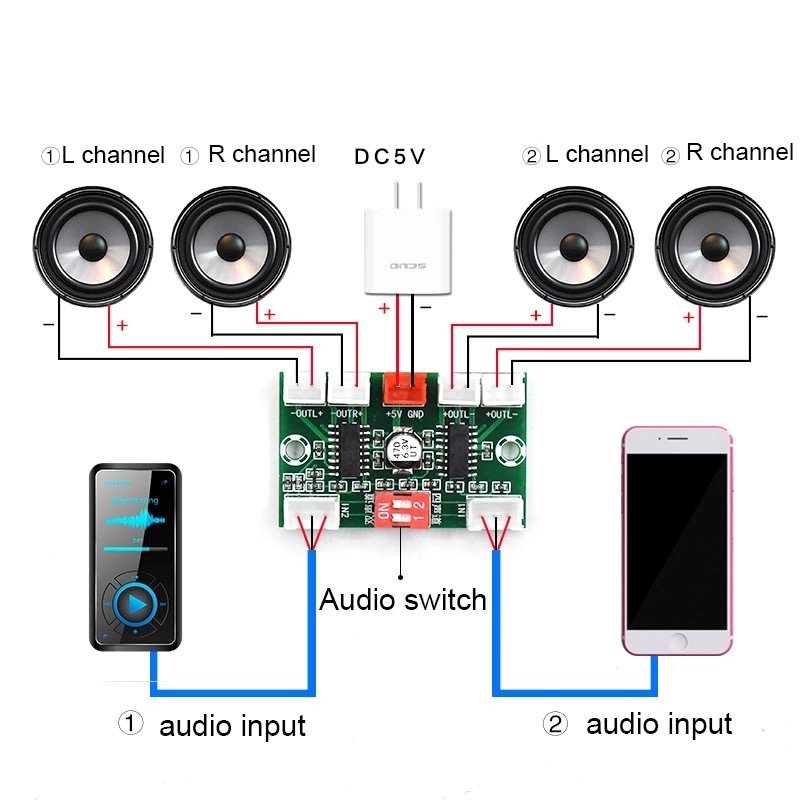 4*3W PAM8403 4 Channels mini Digital Audio Amplifier DIY Module USB 5V small stereo amp Amplifier Board XH-A156