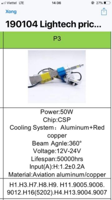 Đèn led P3H4 giá 650k/1 quả