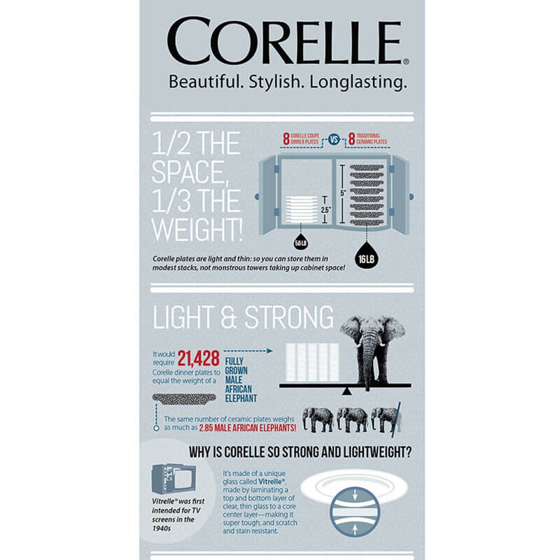Corelle USA - Dancing Floral - Tô cao 900ml Khúc Giao Mùa MS 428-DL