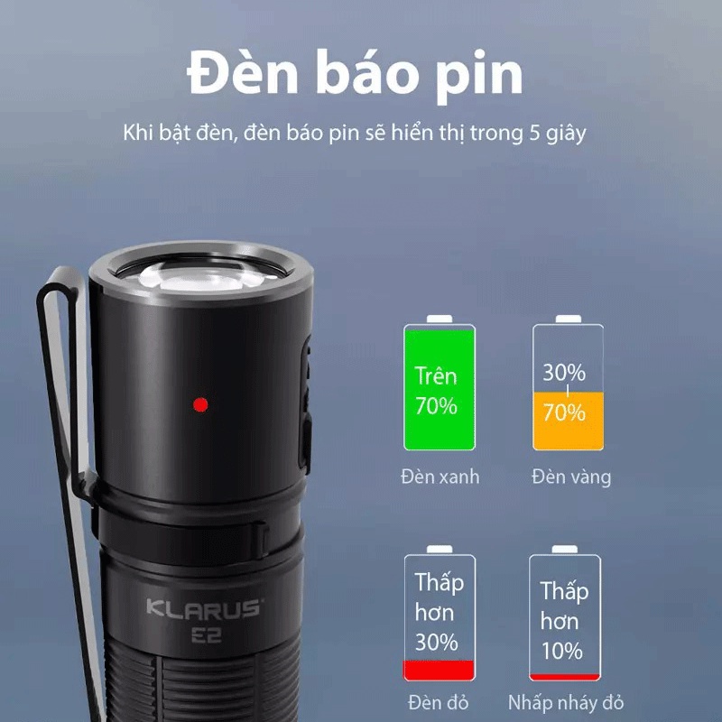 ĐÈN PIN NHỎ GỌN KLARUS E2 1600 LUMENS