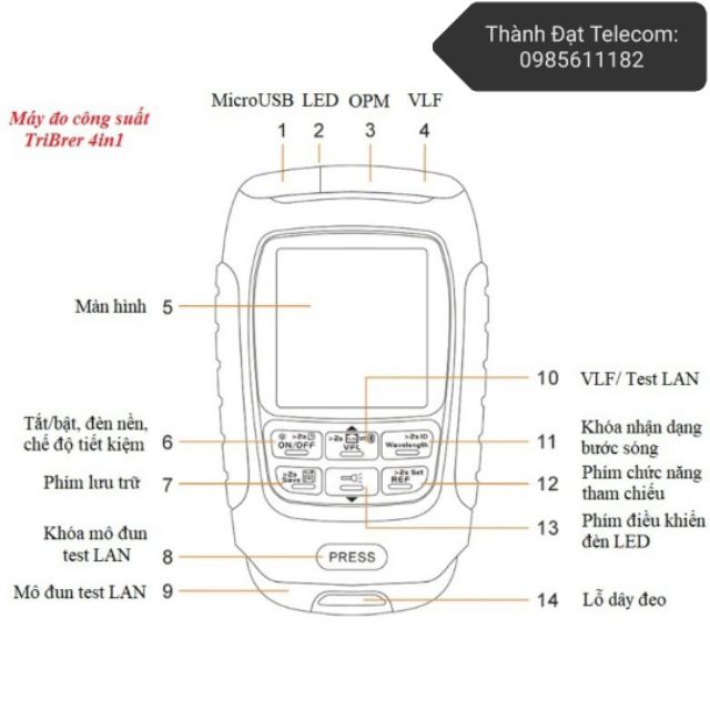 Máy đo công suất quang 4 trong 1 TriBrer