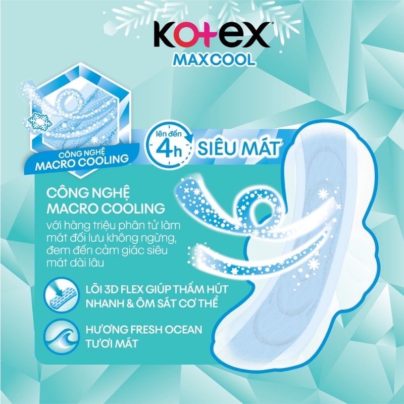 Lốc 8 Gói Băng Vệ Sinh Kotex Max Cool Siêu Mỏng Có Cánh 23cm