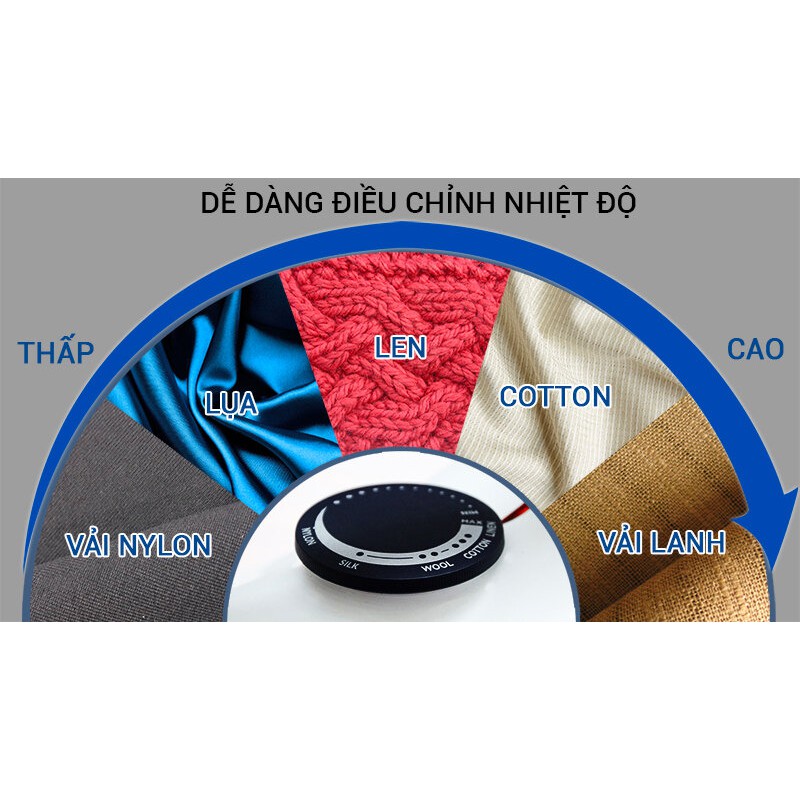 Bàn ủi Philips GC160