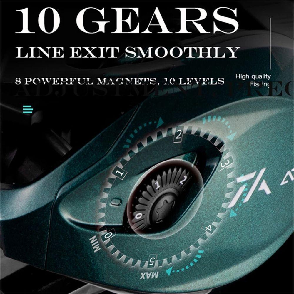 PATRICIA Máy Câu Cá Tốc Độ Cao 22LB