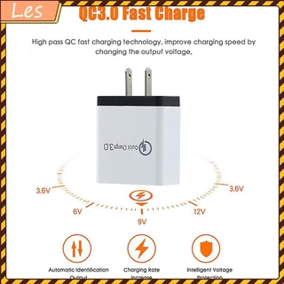 Củ Sạc Nhanh Với 4 Cổng Usb
