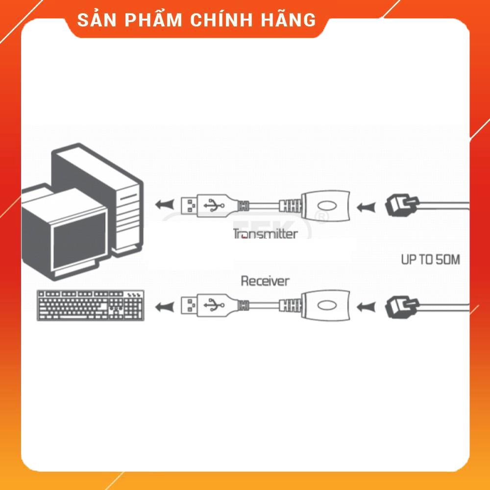 Đầu nối dài USB 50m qua dây mạng dailyphukien