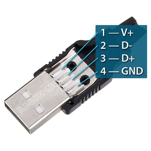 Đầu Jack USB A Cái❤️ USB A Đực❤️ Đầu Jack Chế Nguồn USB 2.0 | BigBuy360 - bigbuy360.vn