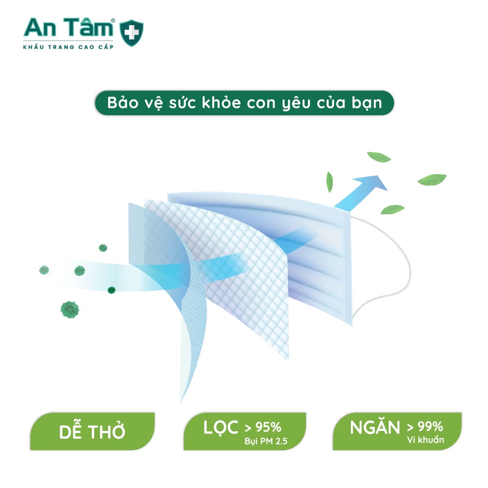 Combo 3 hộp khẩu trang y tế cho bé in HỌA TIẾT 3 lớp Giấy Kháng Khuẩn &amp; Vải Không Dệt - Chính Hãng AN TÂM - Hộp 50 cái