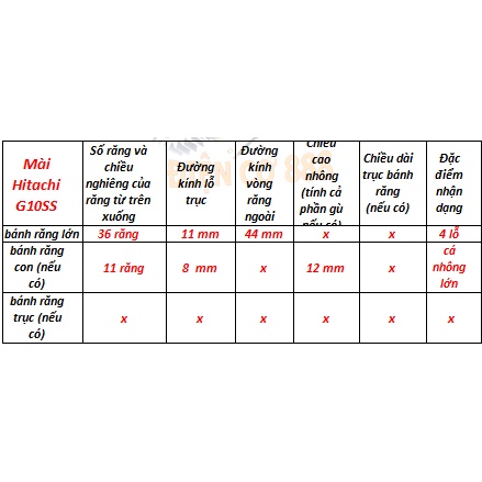 Bộ nhông bánh răng mài Hitachi G10SS 4 bi bằng thép cao cấp