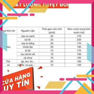 Chính hãng máy chế biến thức ăn dặm pro fatz baby fb9615sl/fb9619sl/fb9620sl giá rẻ