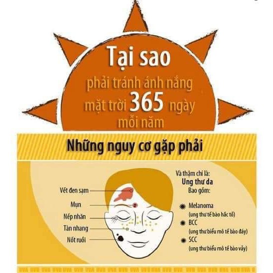 Kem chống nắng vật lý Masterfay