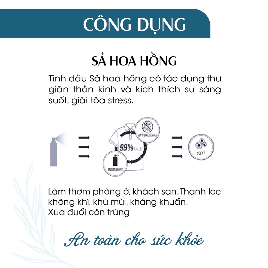 Xịt Phòng Tinh Dầu Sả Hoa Hồng Hữu Cơ Organic 24Care 50ML - Kháng khuẩn - Khử mùi hôi - Đuổi muỗi, côn trùng - Thơm tho