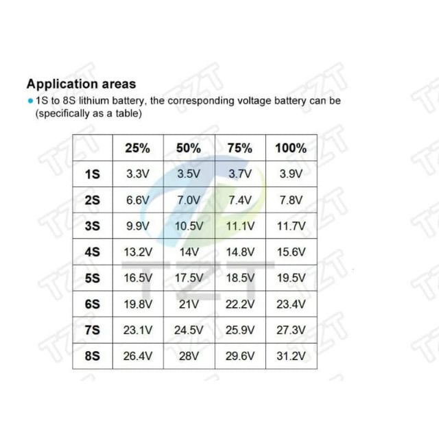 Mạch báo pin đa năng 1s tới 8s