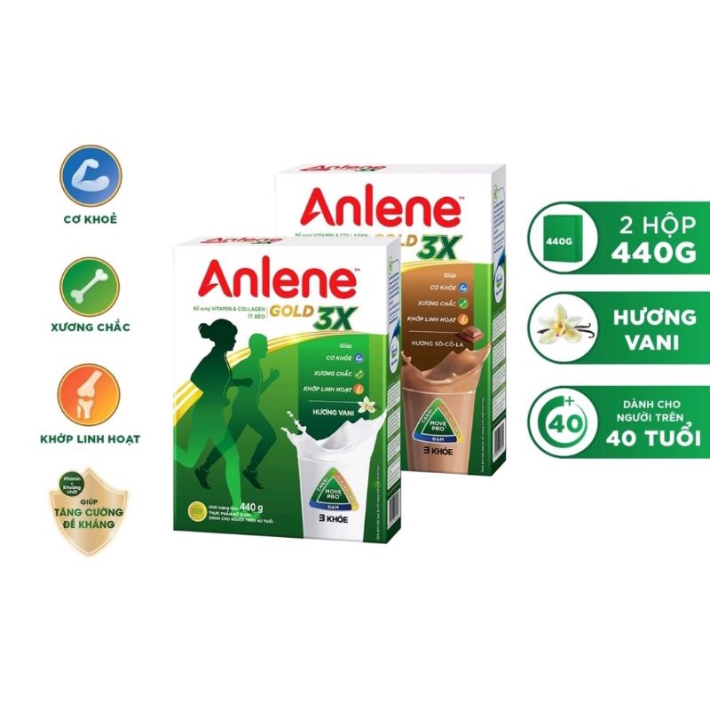 Sữa bột Anlene Gold Movepro Hộp 440g