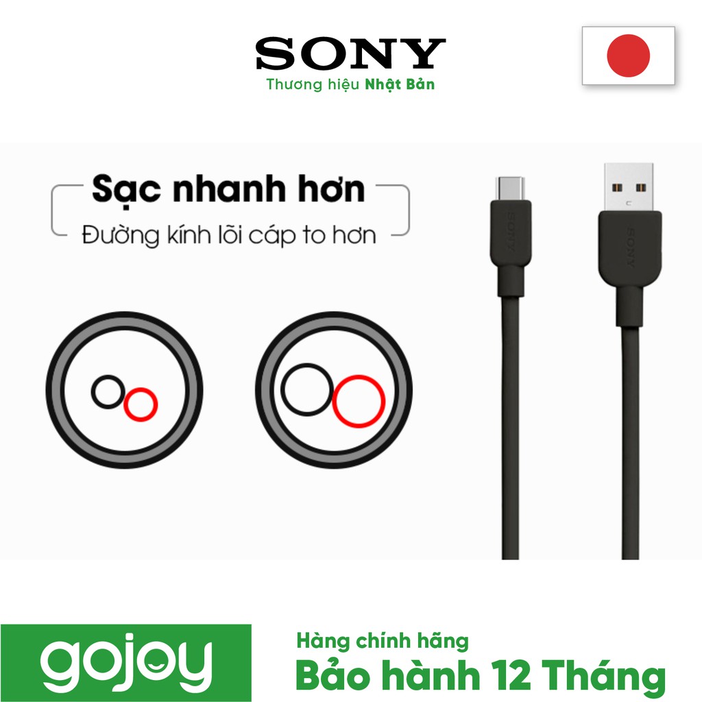 Cáp TYPE C 1,5 m SONY CP-AC150/BC WW Màu Đen - Bảo hành 12 tháng chính hãng