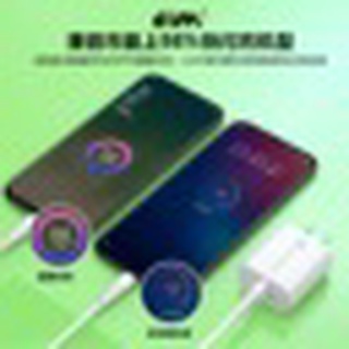 Bộ sạc 60W type C dành cho iphone, android chính hãng