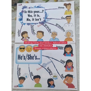 Mindmap Smart Start 2- 25 tờ A3 ép plastics bền đẹp
