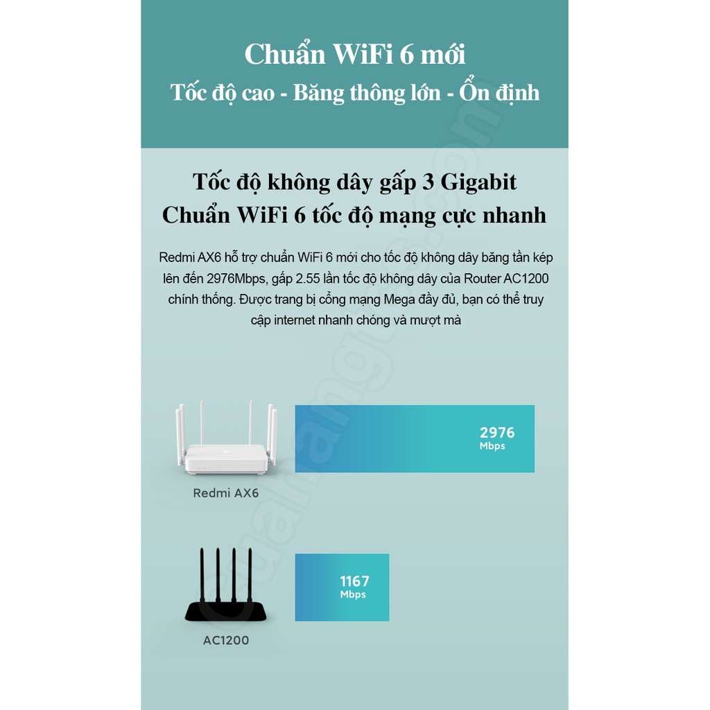 Router Wifi Xiaomi Redmi AX6 hỗ trợ Wifi 6 - Mesh - 248 thiết bị - 2976Mbps