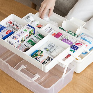 Hộp Đựng Dụng Cụ Y Tế