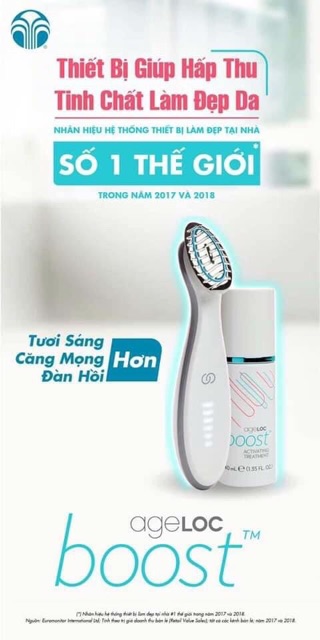 Máy Giúp Hấp Thu Tinh Chất Ageloc Boost