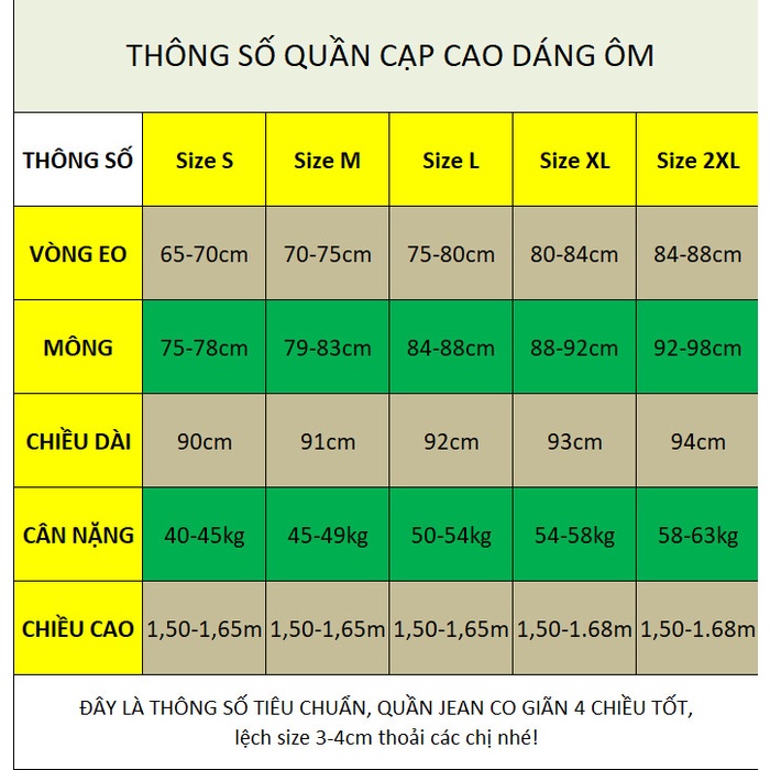 Sale! Quần jean nữ lưng cao co giãn, quần bò cạp cao bigsize skinny jeans dáng ôm trơn J21 | BigBuy360 - bigbuy360.vn