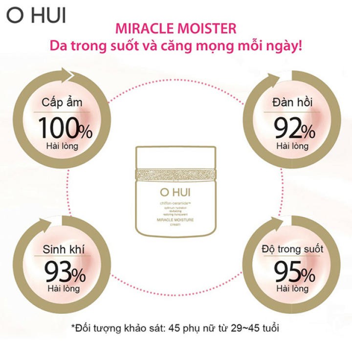 Dầu Tẩy Trang O HUI Miracle Moisture Cleansing Oil 150ml Giúp Tẩy Sạch Lớp Trang Điểm Và Tế Bào Chết Phục Hồi Làn Da