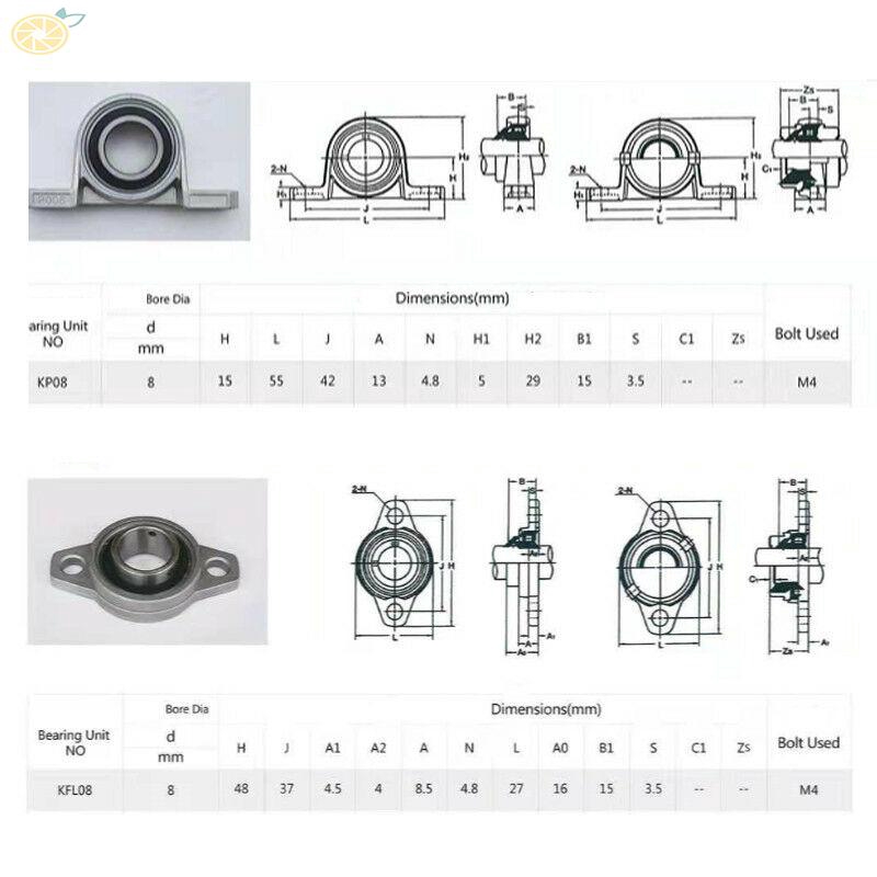 Bộ dẫn hướng hỗ trợ đường ray tuyến tính thanh trục vít ren kép T8 nằm ngang 150/250/350mm