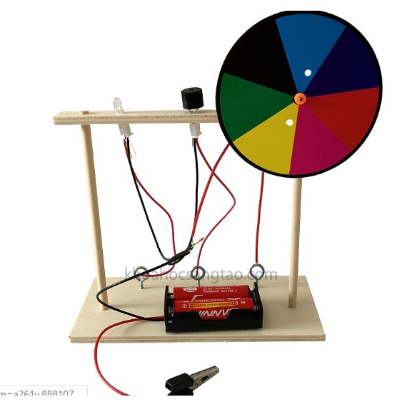 Chiếc nón kỳ diệu-Đồ chơi khoa học sáng tạo